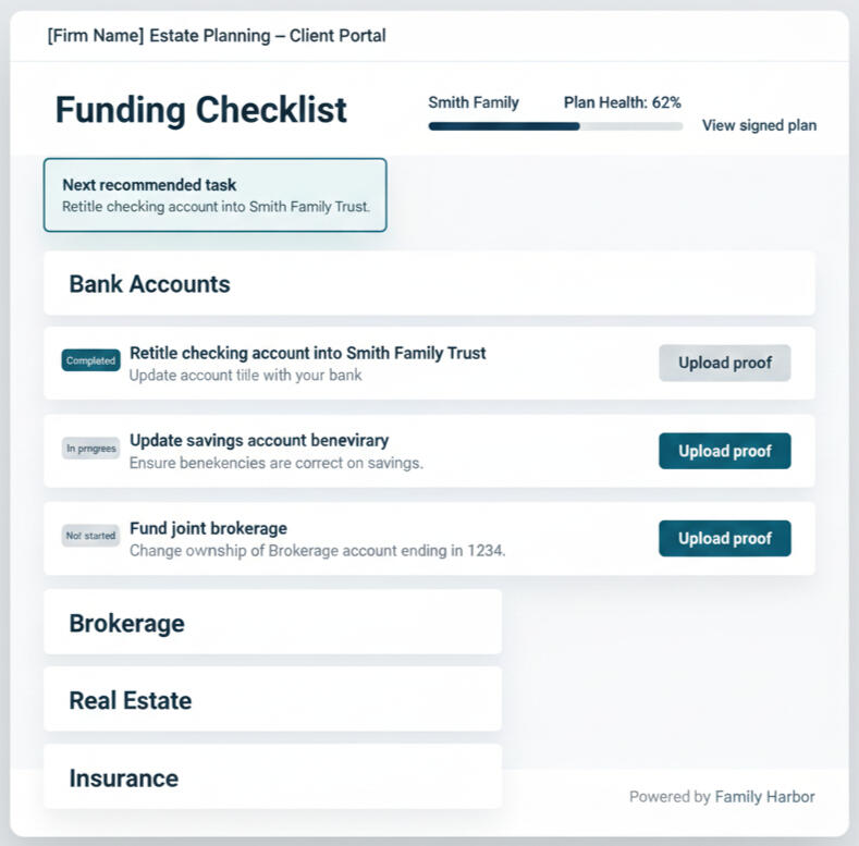 Clients work their Funding Checklist
